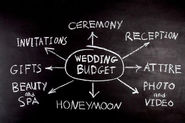 Cut Wedding Costs